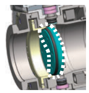 Newly developed seat ring mechanism